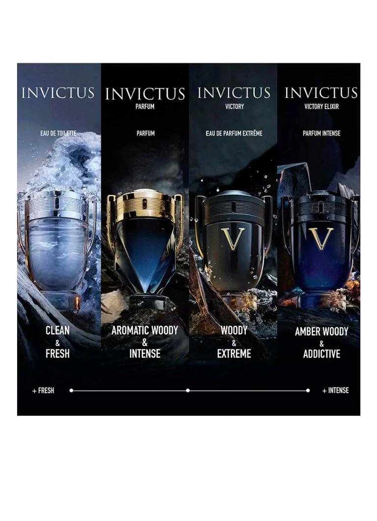 Perfumy Rabanne Invictus