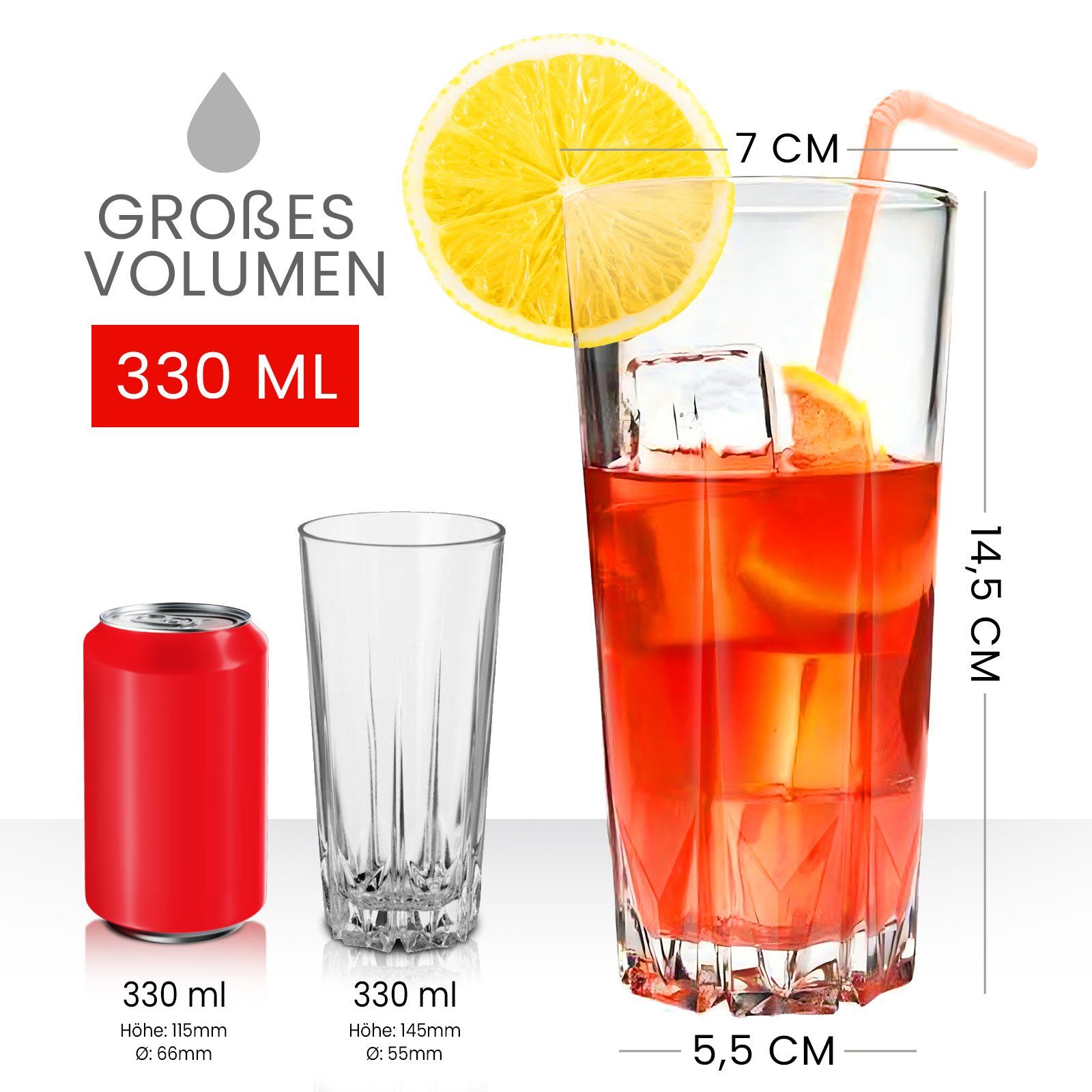 Konzept 11 Gläser-Set Cocktailgläser Set 330ml Geriffelte Gläser für Cocktails