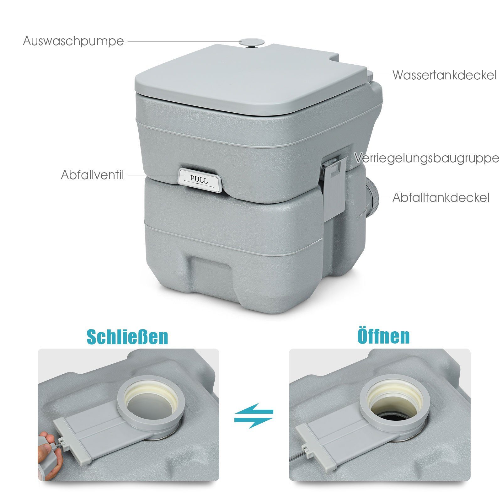 COSTWAY Campingtoilette Reisetoilette, 20L+12L mit abnehmbarem Abwassertank