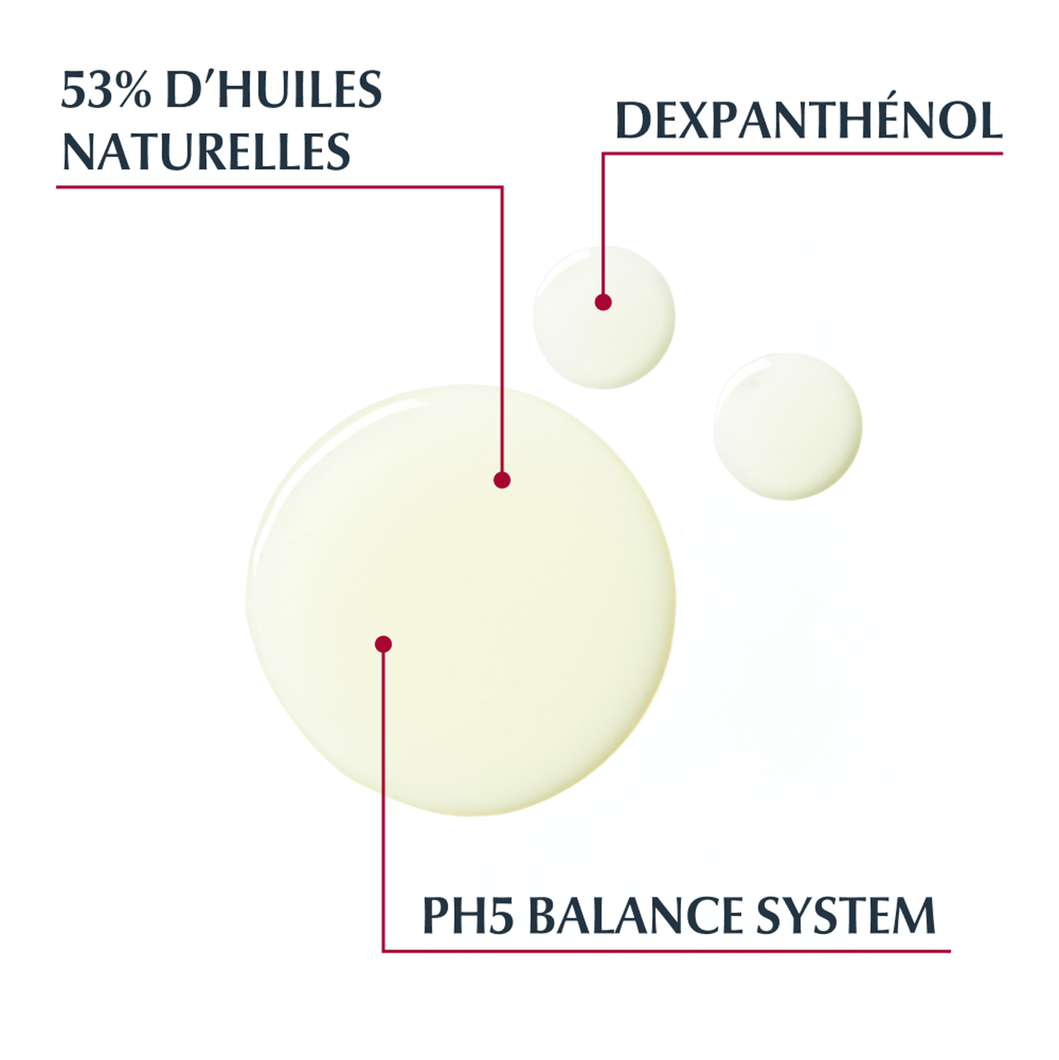 Eucerin pH5 Huile de Douche - Peau Sèche et Sensible