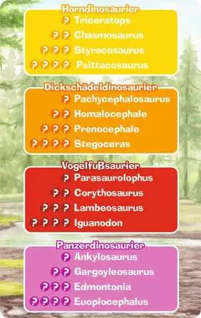 Wieso? Weshalb? Warum? Dinosaurier Quartett - Reisespiel ab 4 Jahren