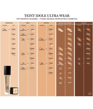 LANCÔME Teint Idole Ultra Wear 24H Wear & Comfort Flüssige Foundation-30 ml
