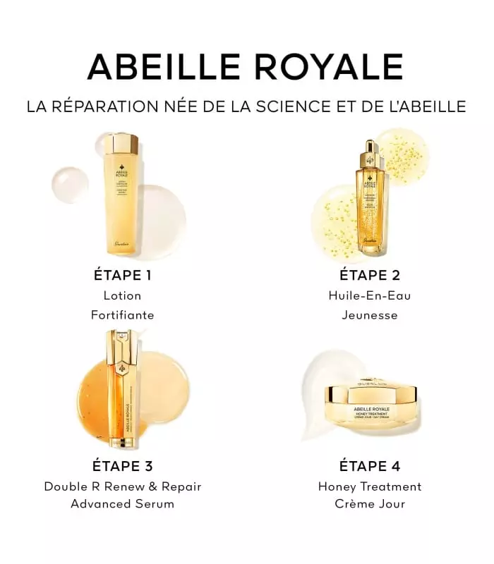 COFFRET ABEILLE ROYALE Le Programme Anti-Age Double R Renew & RepairAdvanced Serum