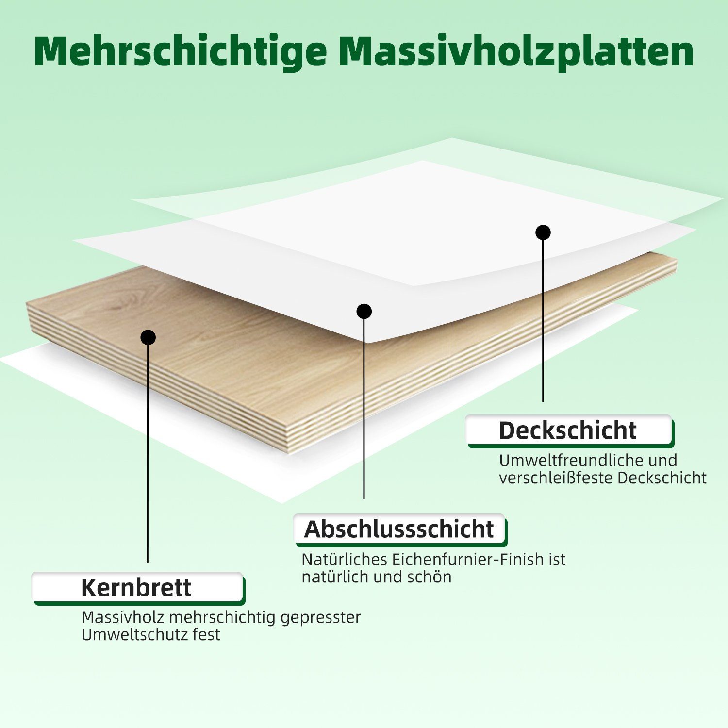 Authmic Badkommode Badschrank,Badkommode,Kommode,Badezimmerschrank,Beistellschrank, Weiß, 147.5*29.5*75