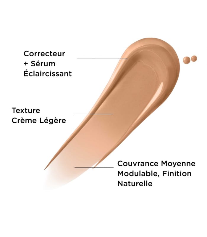 IT COSMETICS-BYE BYE DARKSPOTS CONCEALER-Correcteur de teint + sérum