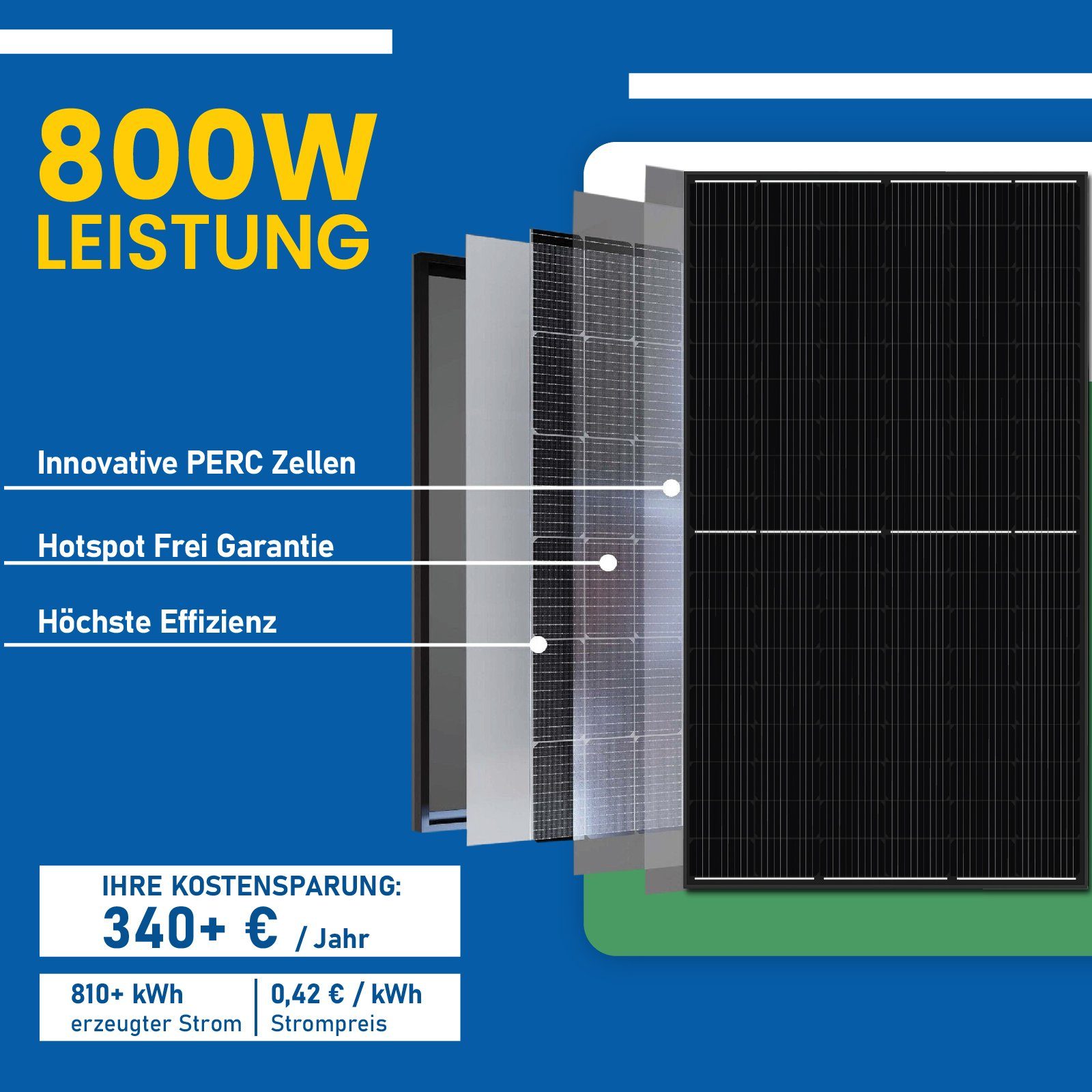 EPP.Solar Solaranlage 800W Balkonkraftwerk Komplettset mit 400W Black Frame Solarmodule, Monokristallin, Neu Generation 800W Deye WIFI Wechselrichter mit Relais, (Balkon-Solaranlage steckerfertig für Ihr Haus, Plug & Play)