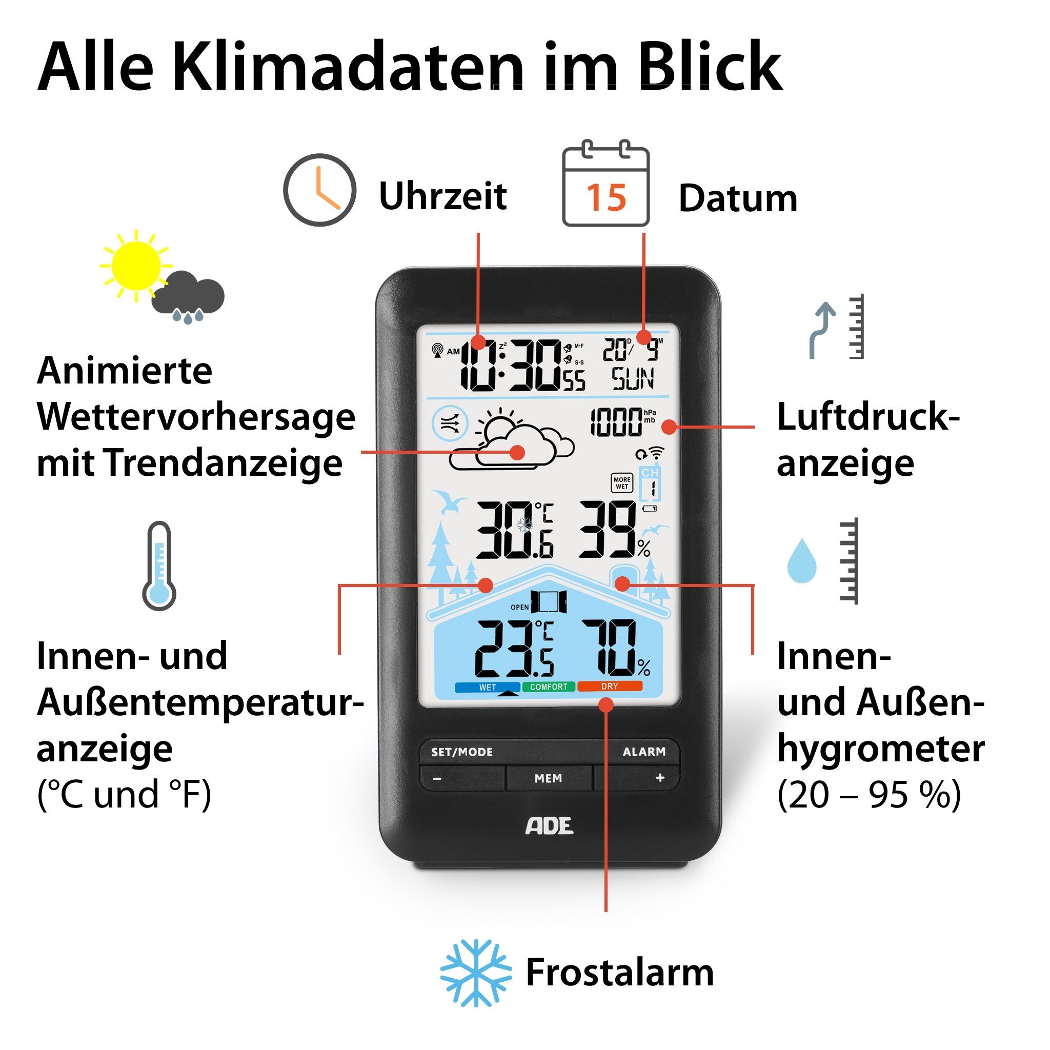 ADE Wetterstation mit Vorhersage und Lüftungsempfehlung Funkwetterstation (mit Außensensor, animierte Wettervorhersage, Wecker mit 2 Weckzeiten, Kalender)