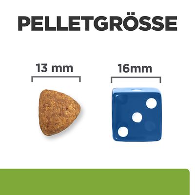 Hill's Prescription Diet Metabolic Weight Management mit Lamm & Reis