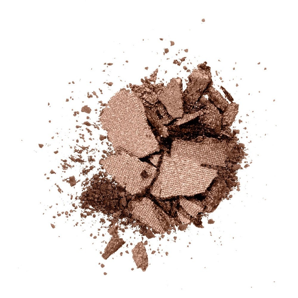 Wet n Wild Color Icon Bronzer – Hvilke skyggefulle strender