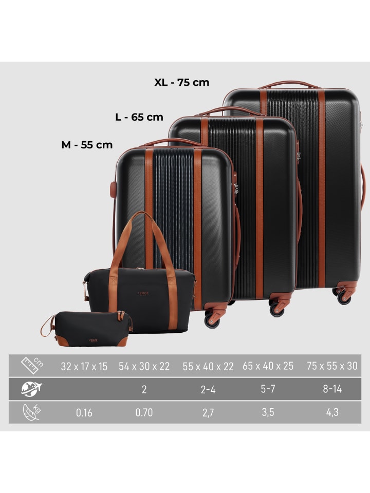FERGÉ Kofferset Hartschale 5-teilig Koffer Set Reisegepäck MILANO in schwarz günstig kaufen onesize