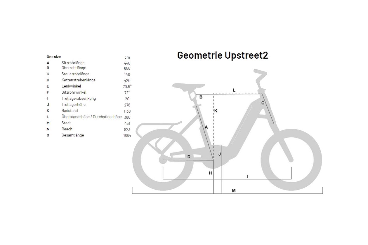 Flyer Upstreet2 5.41R - 500 Wh - 2022 - 20 Zoll - Faltrahmen