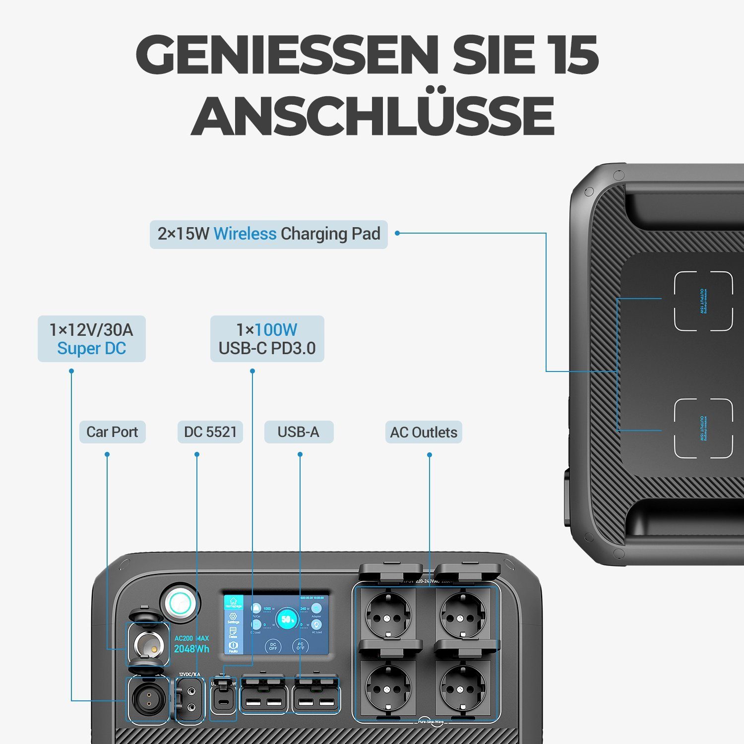 BLUETTI Stromerzeuger AC200MAX mit 200W Solarpanel, (2*PV200, 3-tlg)