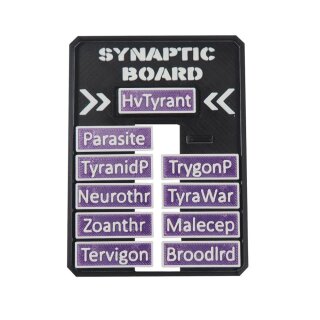 Sci-Fi Synaptic Imperative Abilities Pro Dashboard
