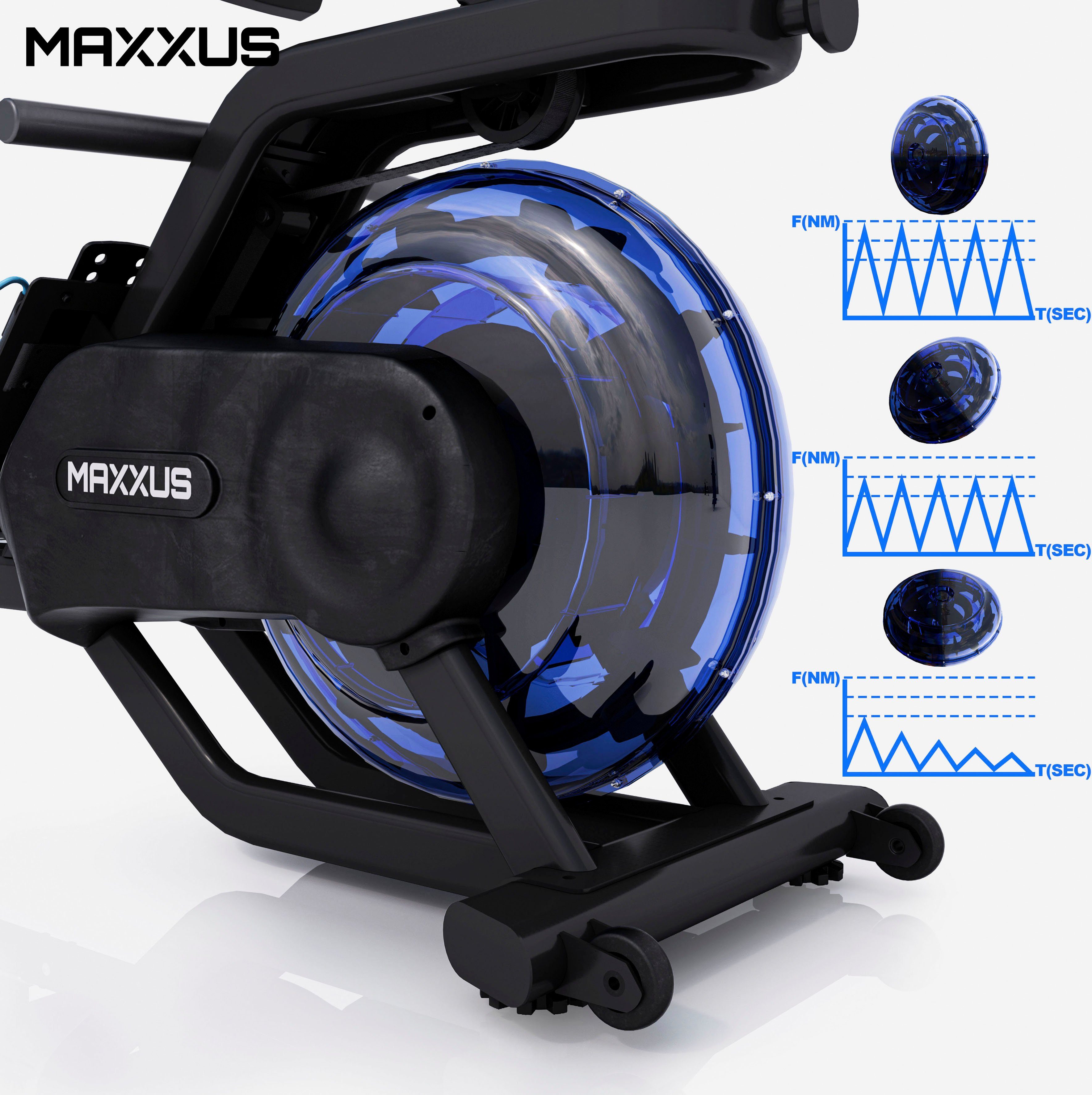 MAXXUS Rudergerät Ruderzugmaschine mit Wasser