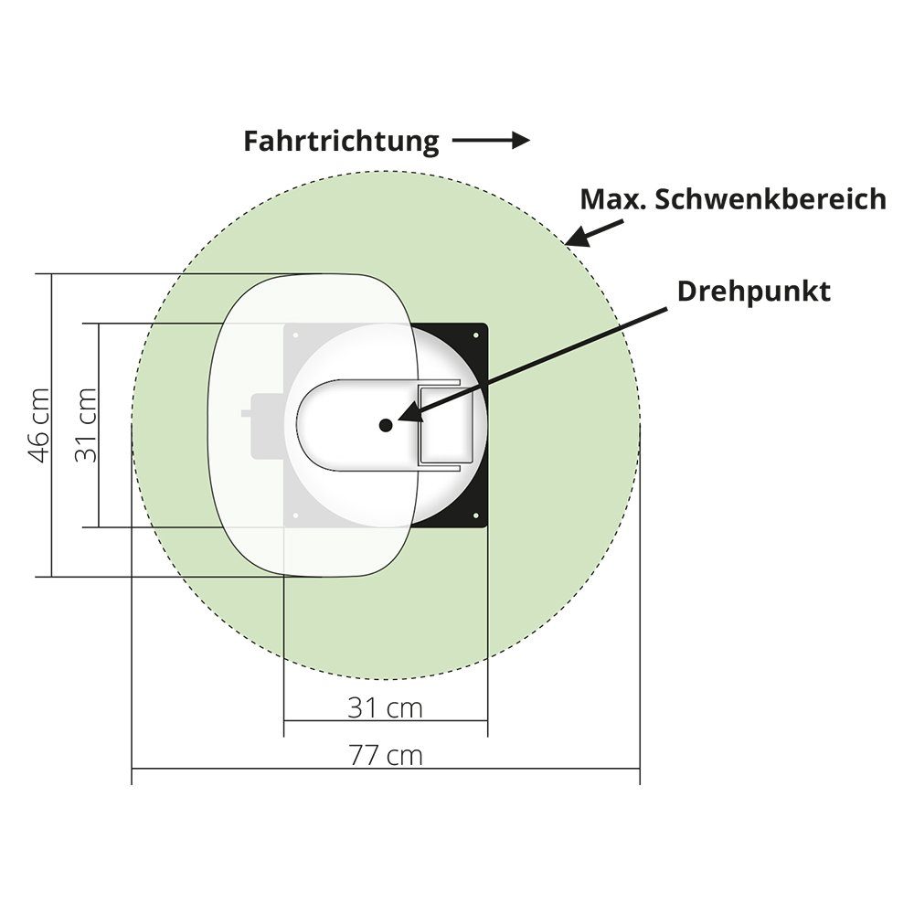Megasat Megasat Caravanman kompakt 3 Graphit vollautomatische Sat Antenne Camping Sat-Anlage