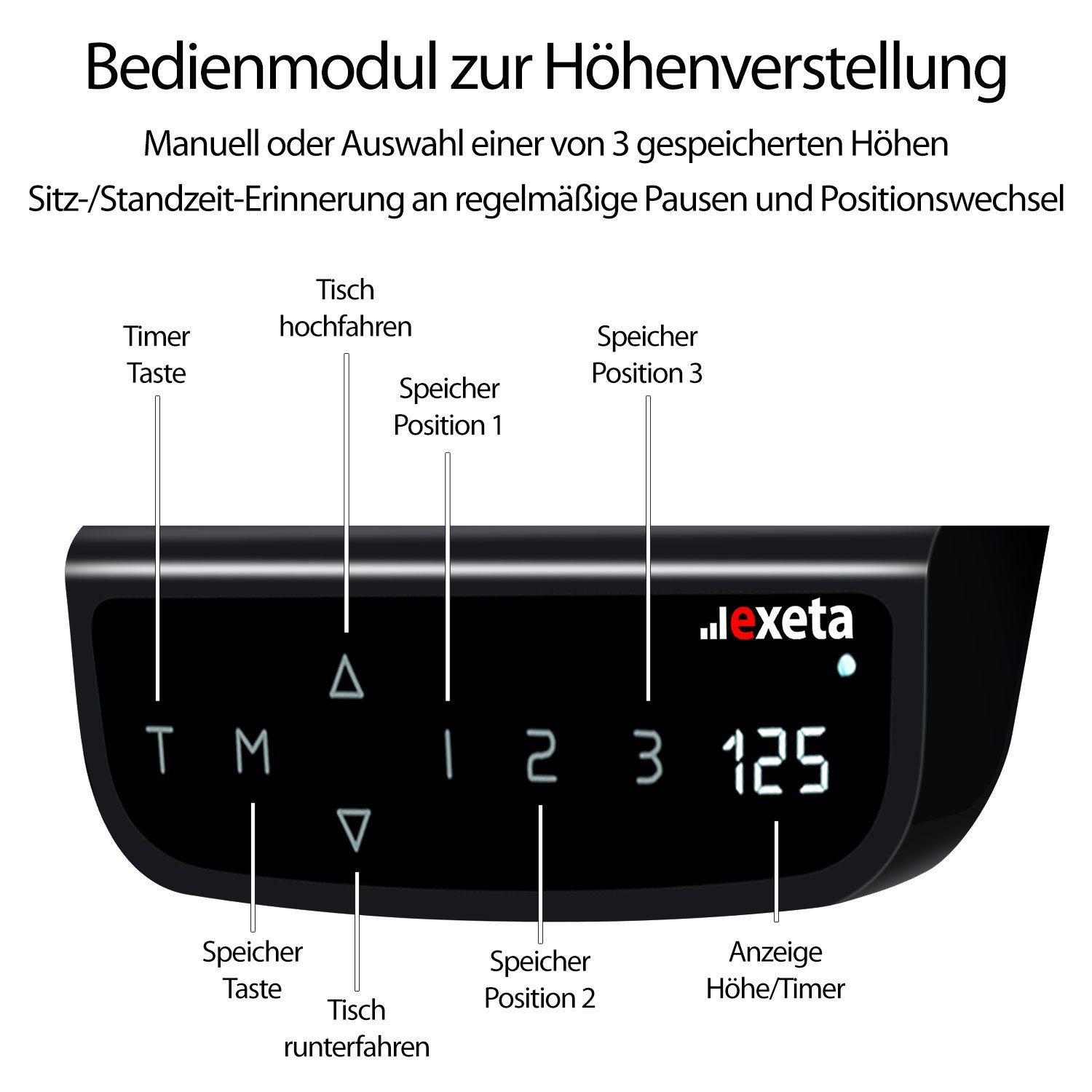 exeta Schreibtisch Exeta ergoPRO Elektrisch höhenverstellbarer Schreibtisch mit 2 Motoren, elektrische Höhenverstellung von 63cm bis 125cm,flexible Gestellbreite