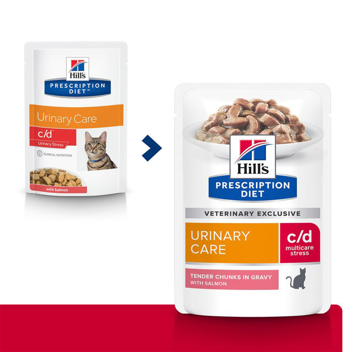 Hill's Prescription Diet c/d MC Stress mit Lachs 12x85g