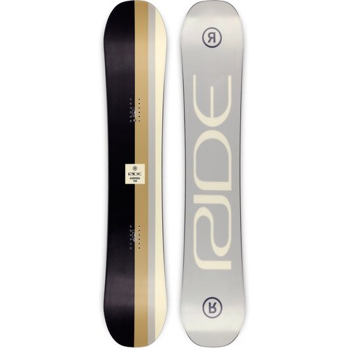 SNOWBOARD AGENDA