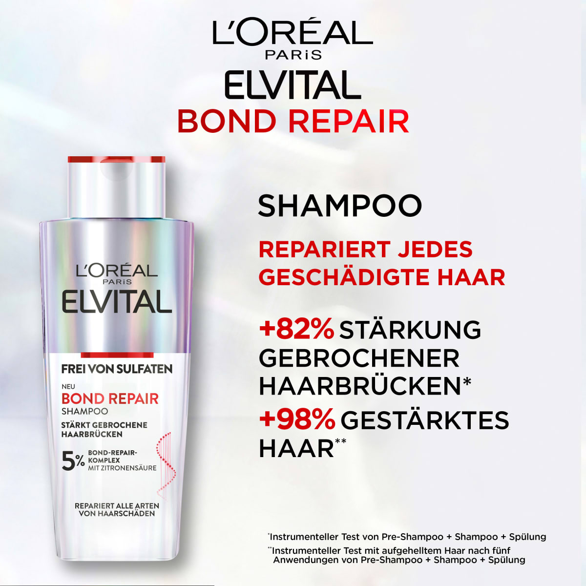 Shampoo Bond Repair Anti-Haarschäden, 200 ml