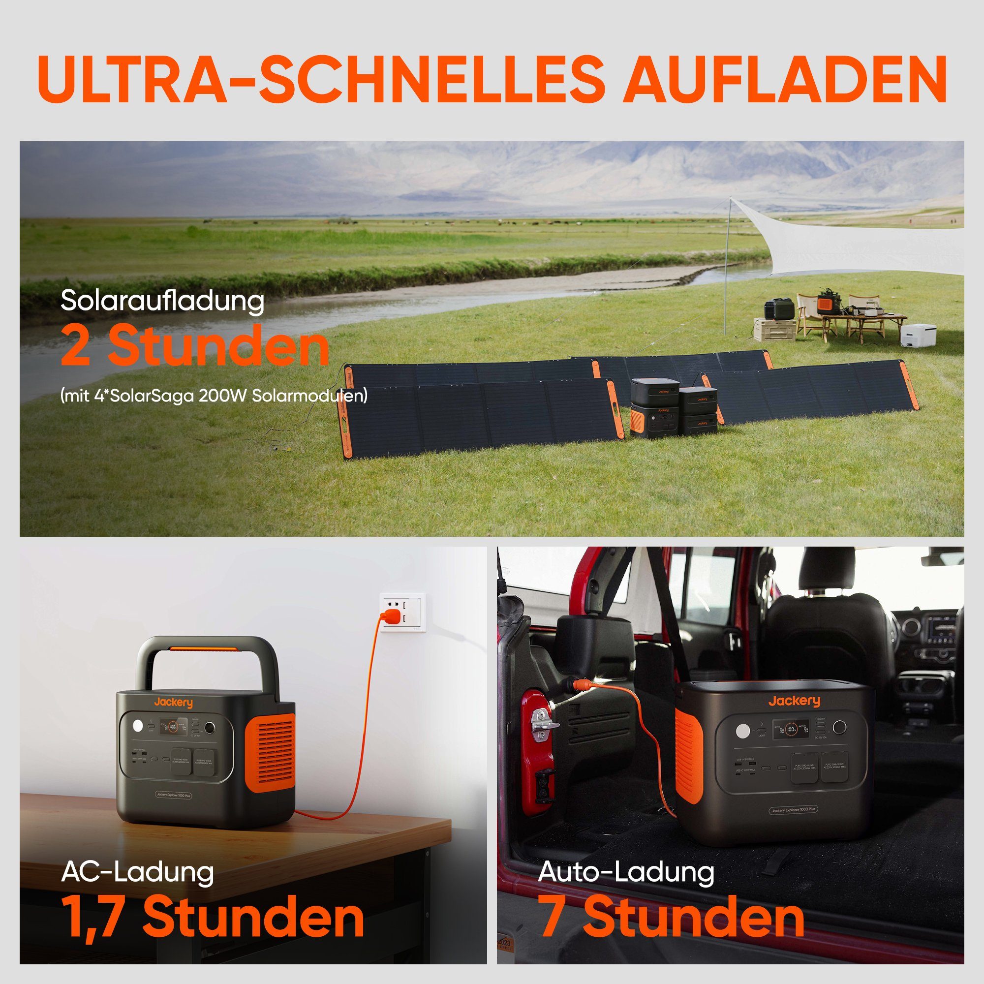 Jackery Stromerzeuger Explorer 1000 Plus Tragbare Powerstation 1264Wh LiFePO4, 4,00 in kW, (1-tlg), Erweiterbar zu 5kWh für Camping Ourdoor