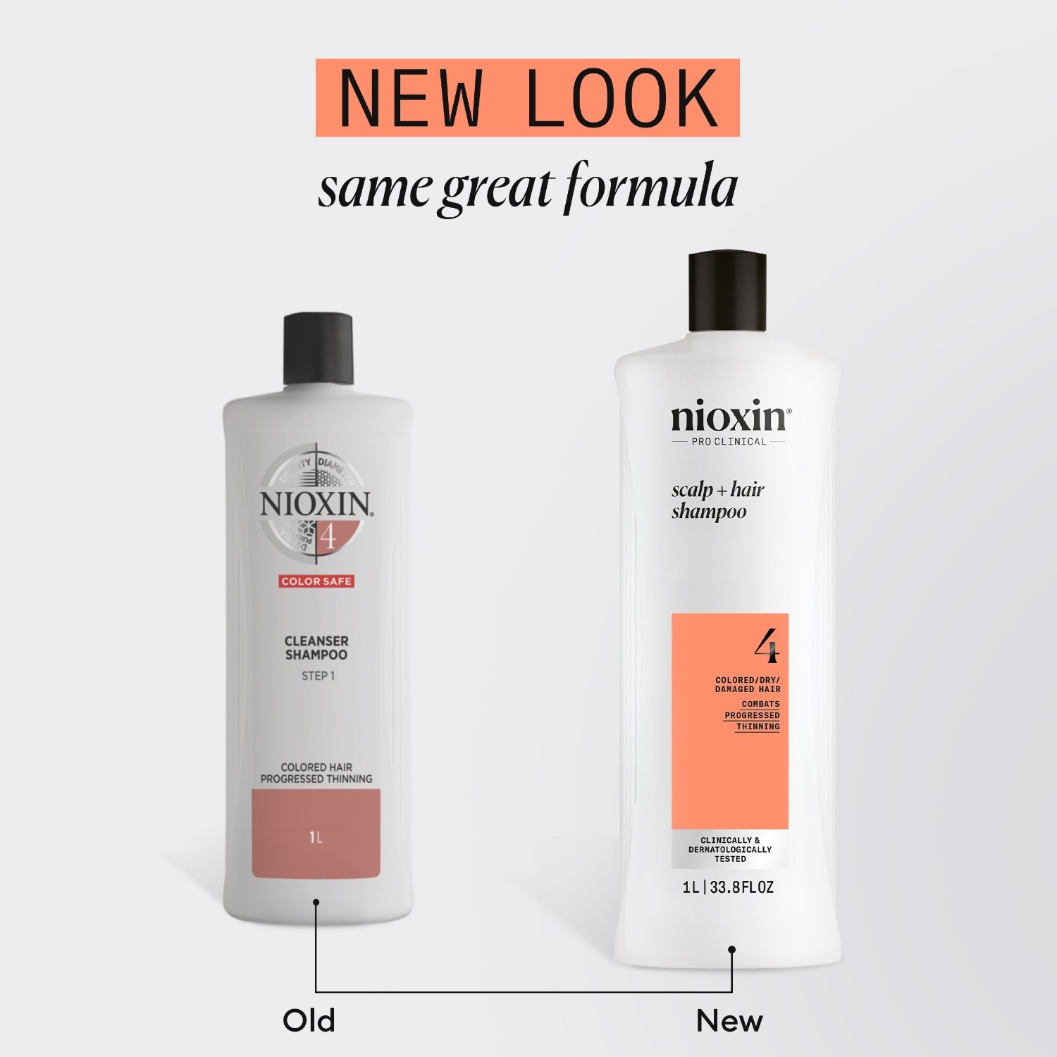 Nioxin Renseshampoo