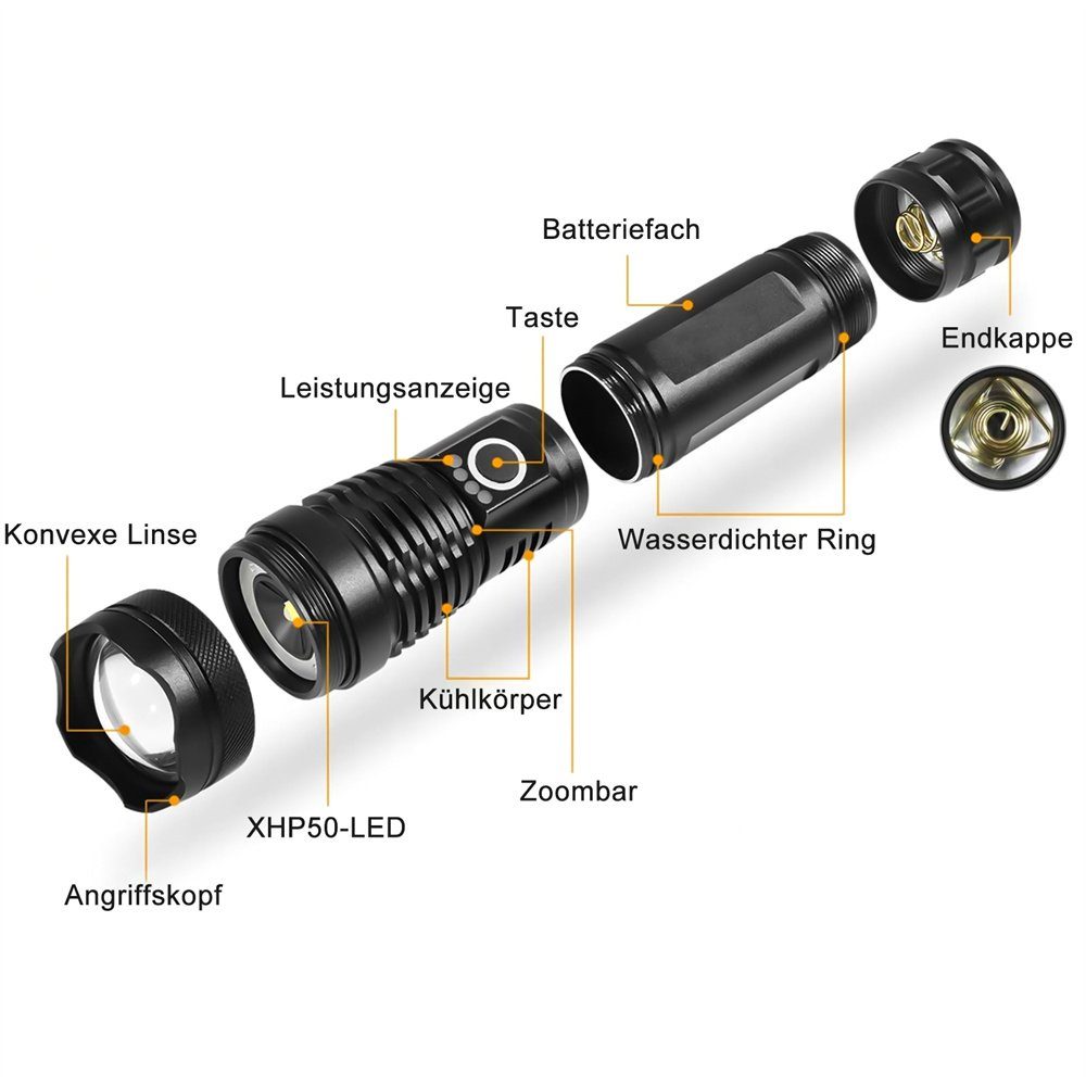 MDHAND Taschenlampe LED Taschenlampe USB Aufladbar Taktische Flashlight 5-Lichtmodi (1-St), Ideal für Outdoor Camping, Angeln, Nachts gehen