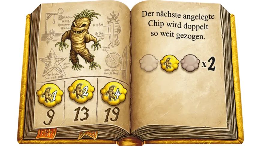 Schmidt Spiele - Die Quacksalber von Quedlinburg