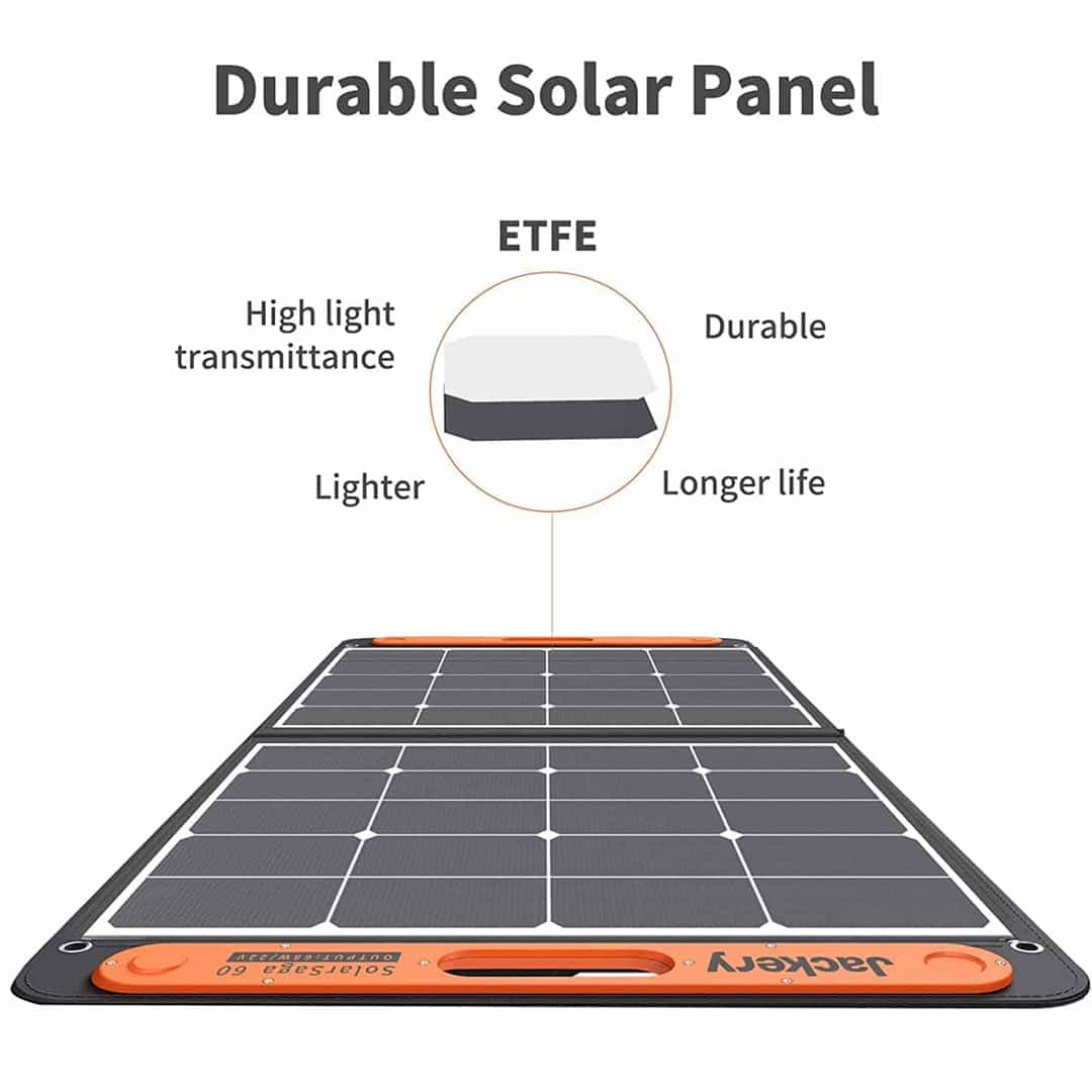 Painel solar Jackery SolarSaga de 100 W