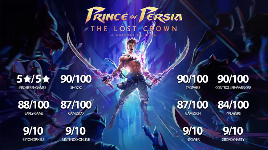 Prince of Persia - The Lost Crown