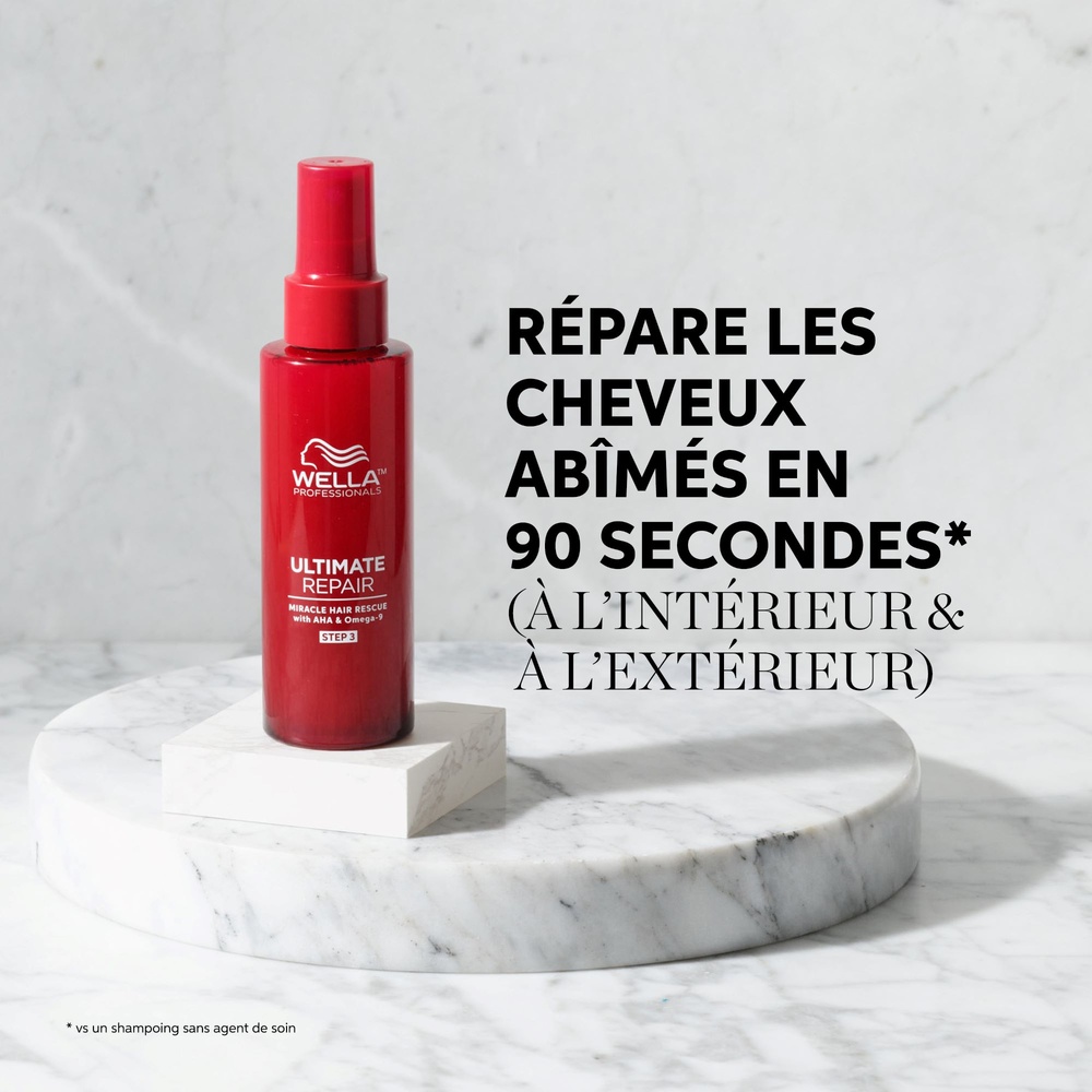 Wella Ultimate Repair Soin Miracle Revitalisant sans rinçage pour Cheveux Abîmés Soin