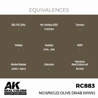 AK - Real Colors - Military - No.9/No.22 Olive Drab (WWII) (17ml)