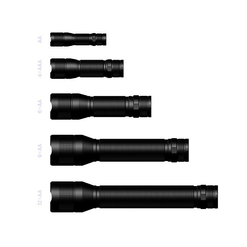 Energy Lommelykt LED 1000 lumen M3 Osram P9