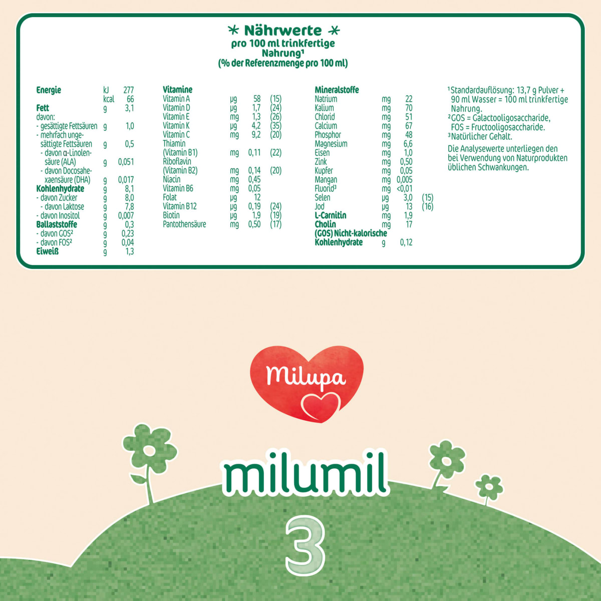 Folgemilch 3 Milumil ab dem 10. Monat, 0,8 kg