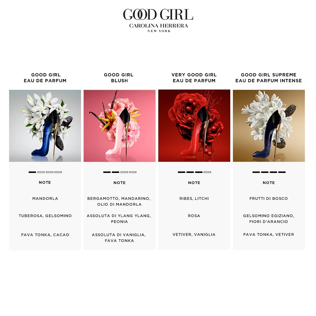 Good Girl Good Girl Blush - woda perfumowana
