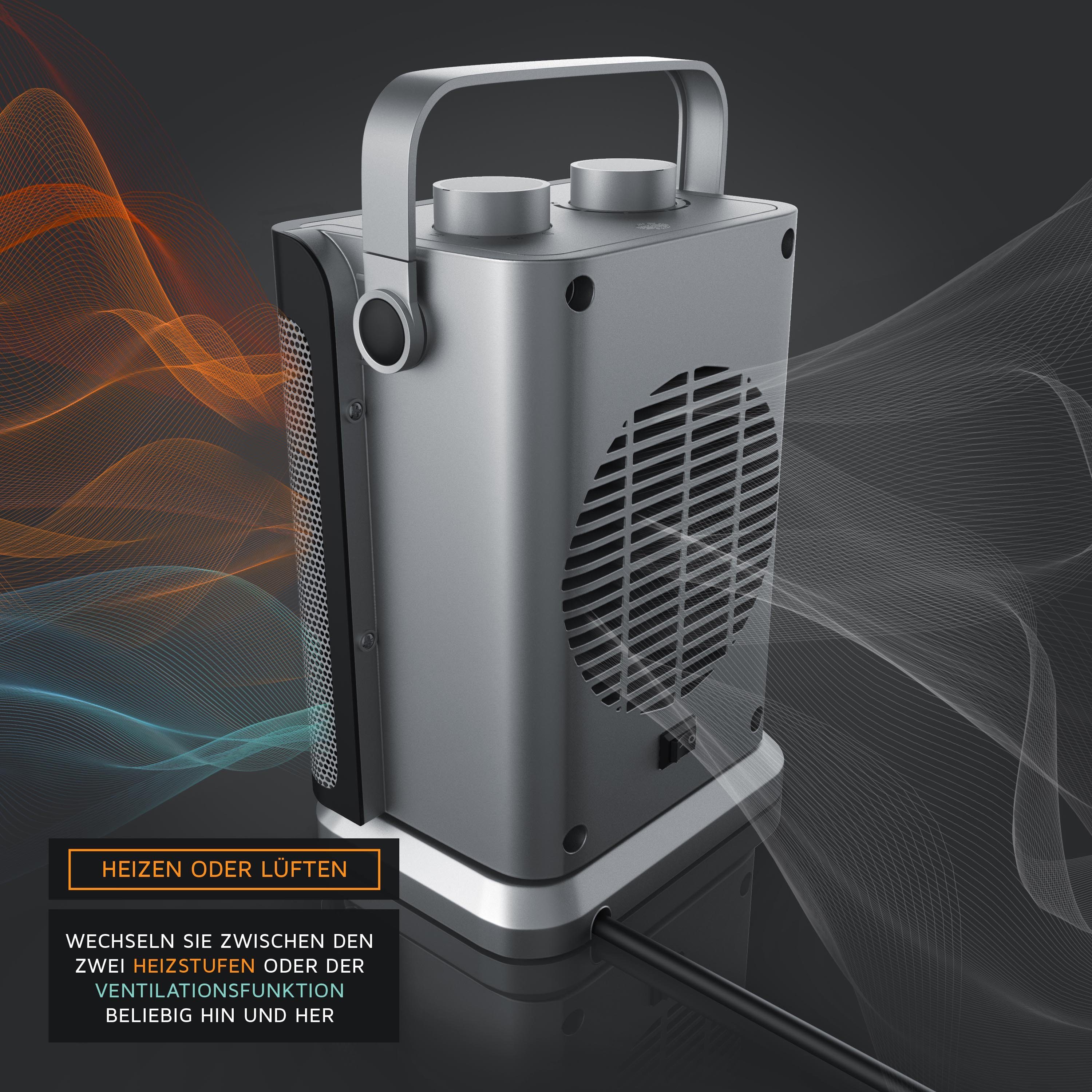 Brandson Keramikheizlüfter, 1800 W, Badezimmer Keramikheizgerät mit Temperaturregelung & Lüfterfunktion
