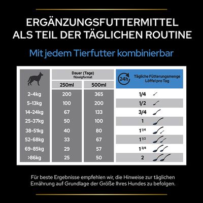 PRO PLAN Dog Adult Relax Supplement Öl