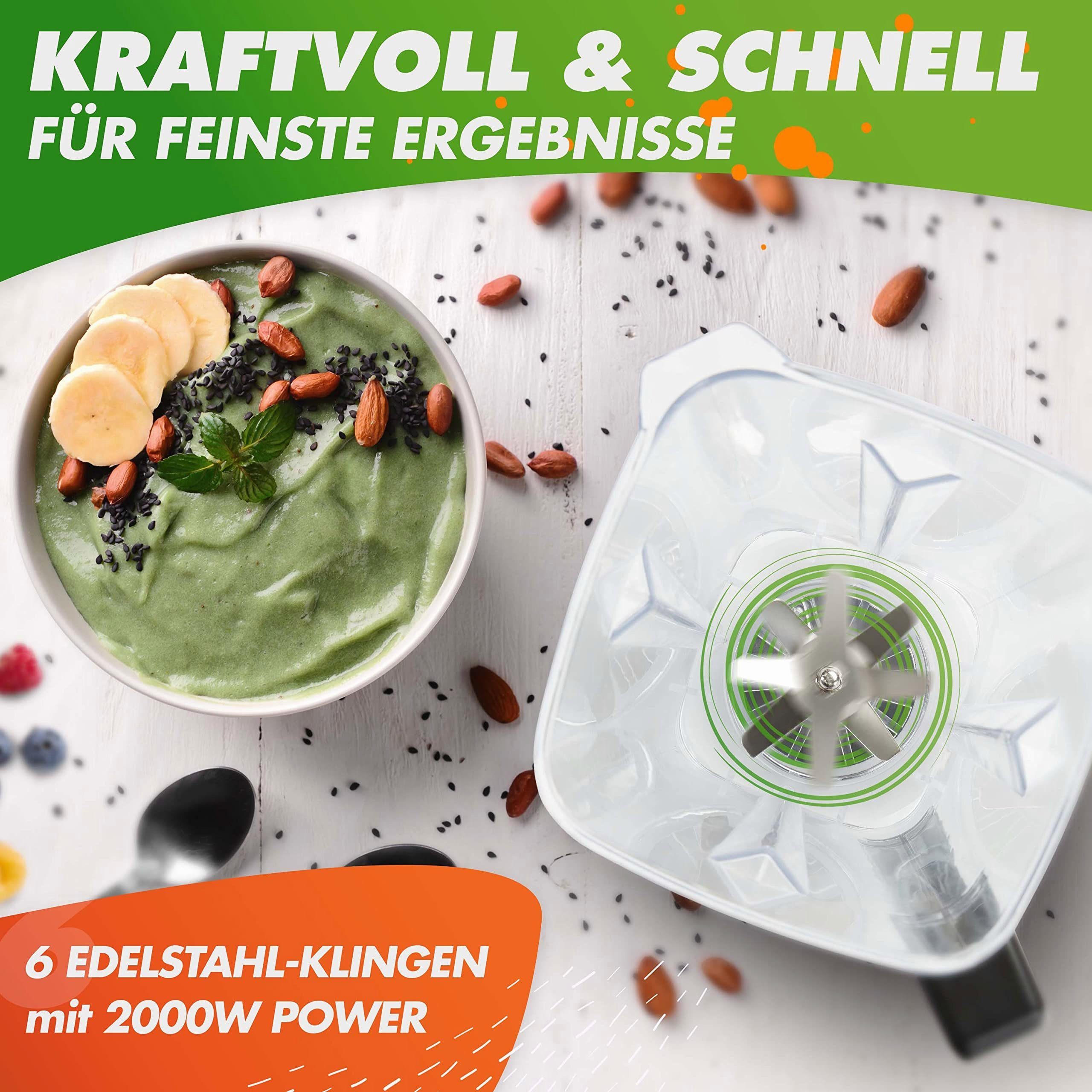 Tisoutec Standmixer Standmixer,VitaBoost Mixer,Edelstahl Silber Glas Smoothie Mixer Maker, 450,00 W, Ice Crush Funktion,Milchshaker Blender 1,5 L Glasbehälter,Eiscrusher