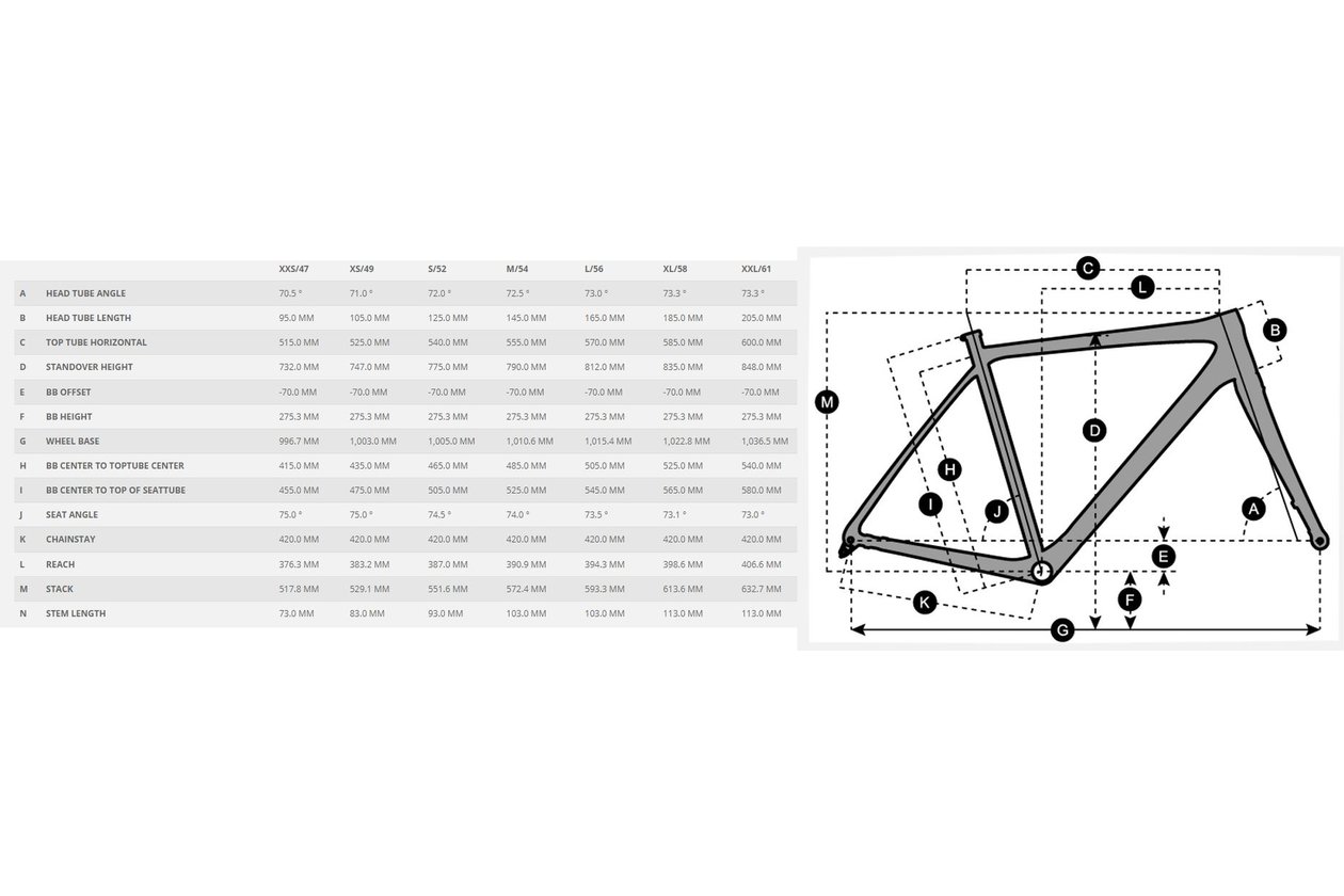 Scott Speedster 20 - 2022 - 28 Zoll - Diamant