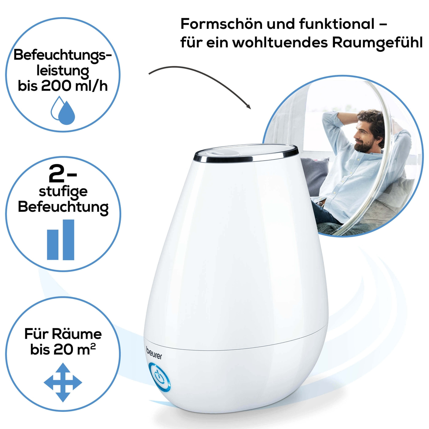 Beurer Luftbefeuchter LB 37 White-Optimale Luftfeuchtigkeit mit dem energiesparsamen Raumbefeuchter bis 20 m²