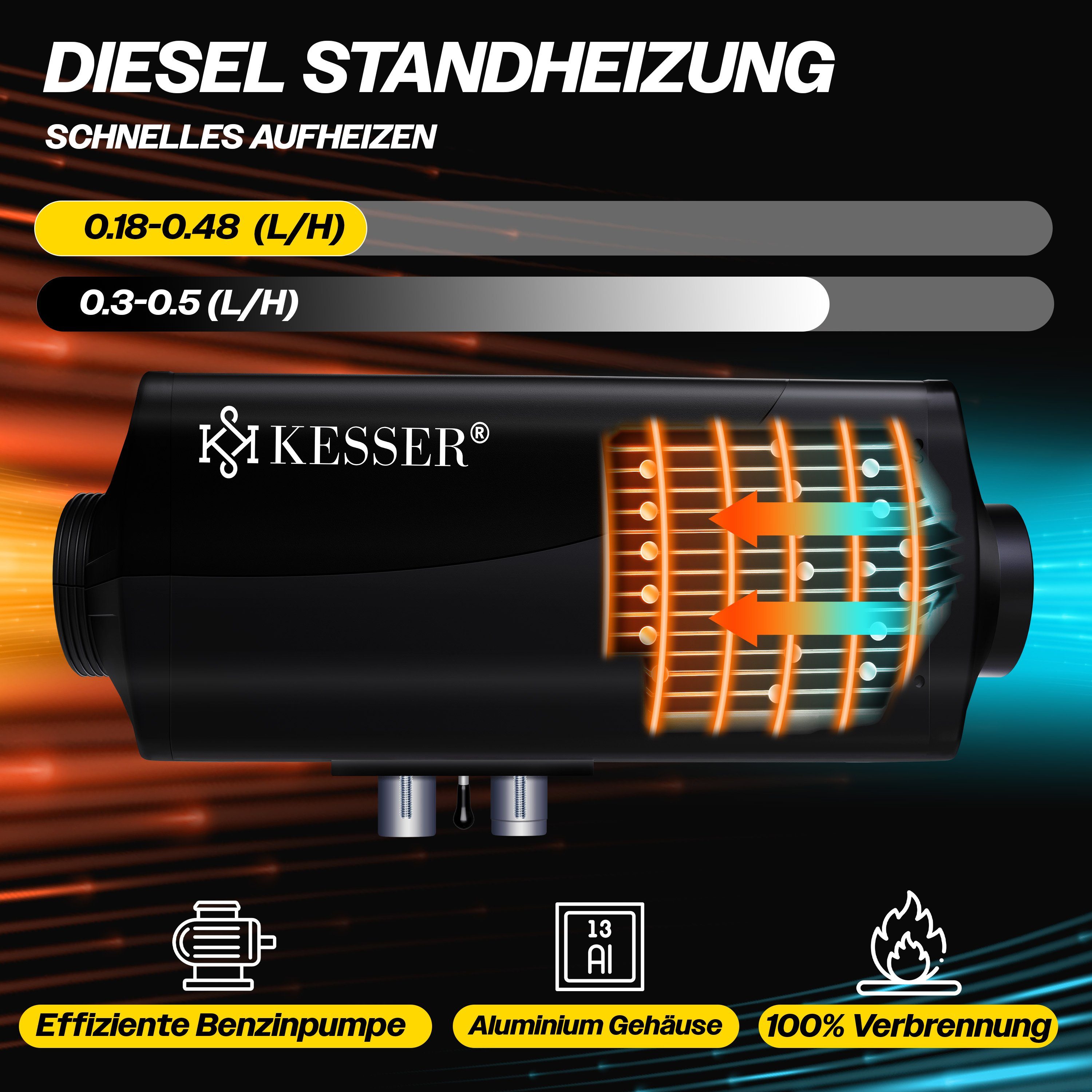 KESSER Heizgerät, 5000 W, Standheizung 5 & 8KW für Diesel +LCD-Display Fernbedienung