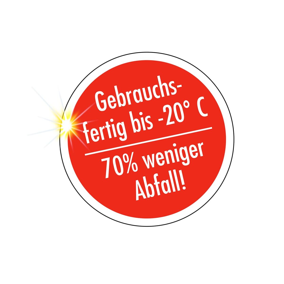 SONAX AntiFrost&KlarSicht bis -20°C IceFresh 5L