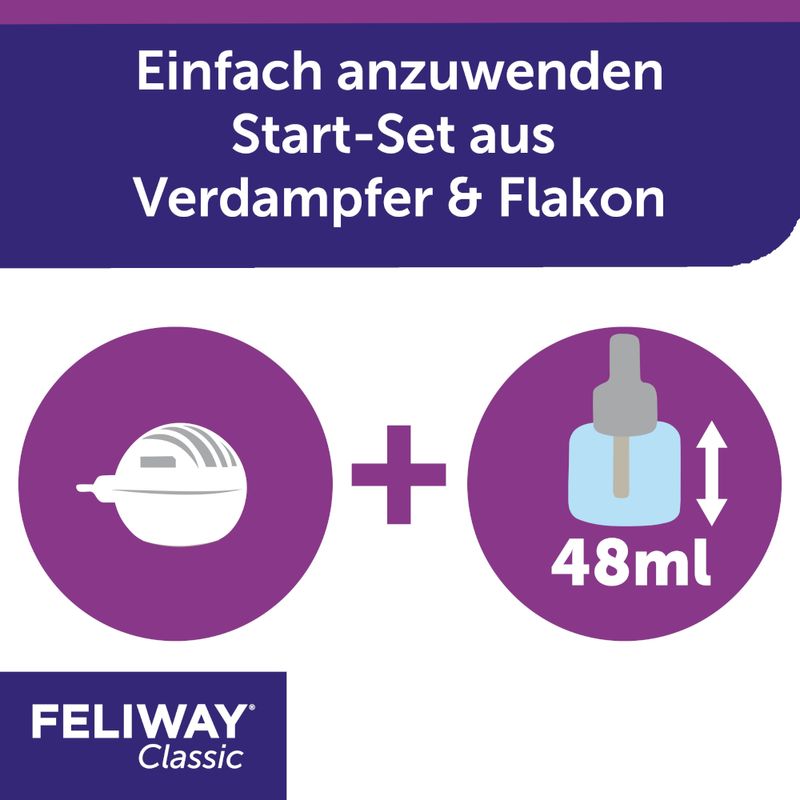 Feliway Classic zu TOP-Preisen