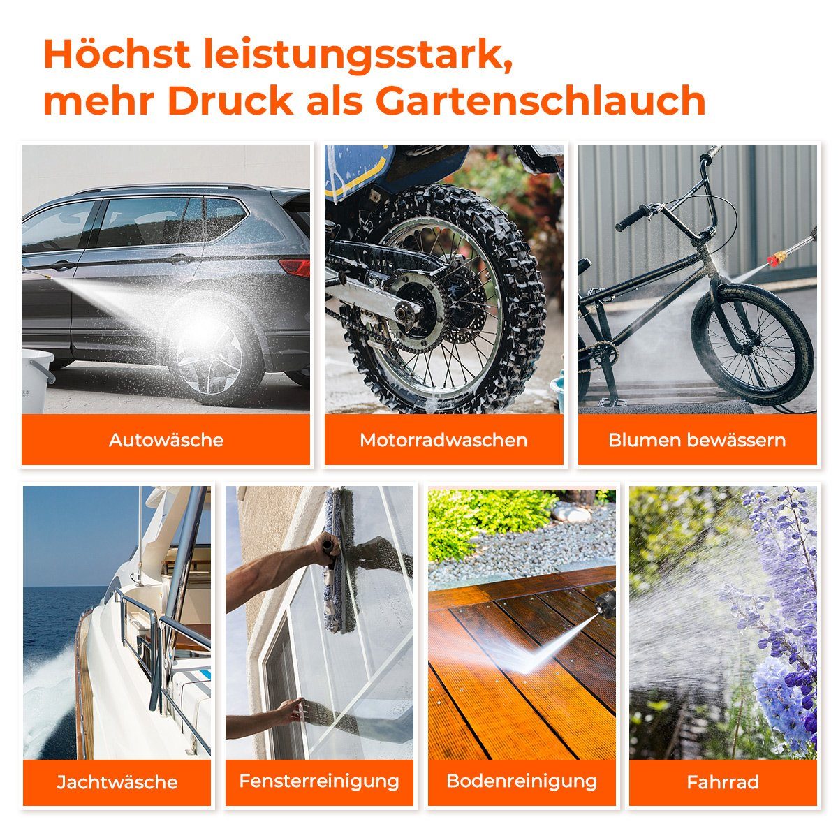 7Magic Akku-Hochdruckreiniger Hochdruckreiniger mit Zwei 48V 12Ah Akku, 300W Leistung, drei Düsen, Druck max: 35 bar, Fördermenge max: 300 l/h, Mit 5 Meter langem Wasserschlauch, Kunststoffbox und 6-in-1-Sprühkopf