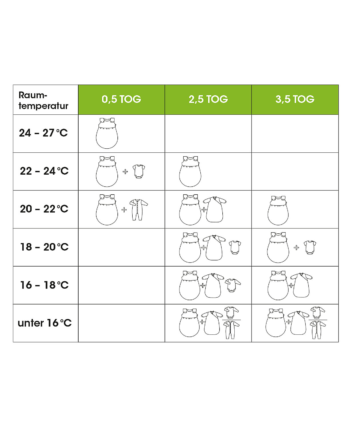 Musselin-Schlafsack wattiert, spaceblue, 70 - TOG 2,5