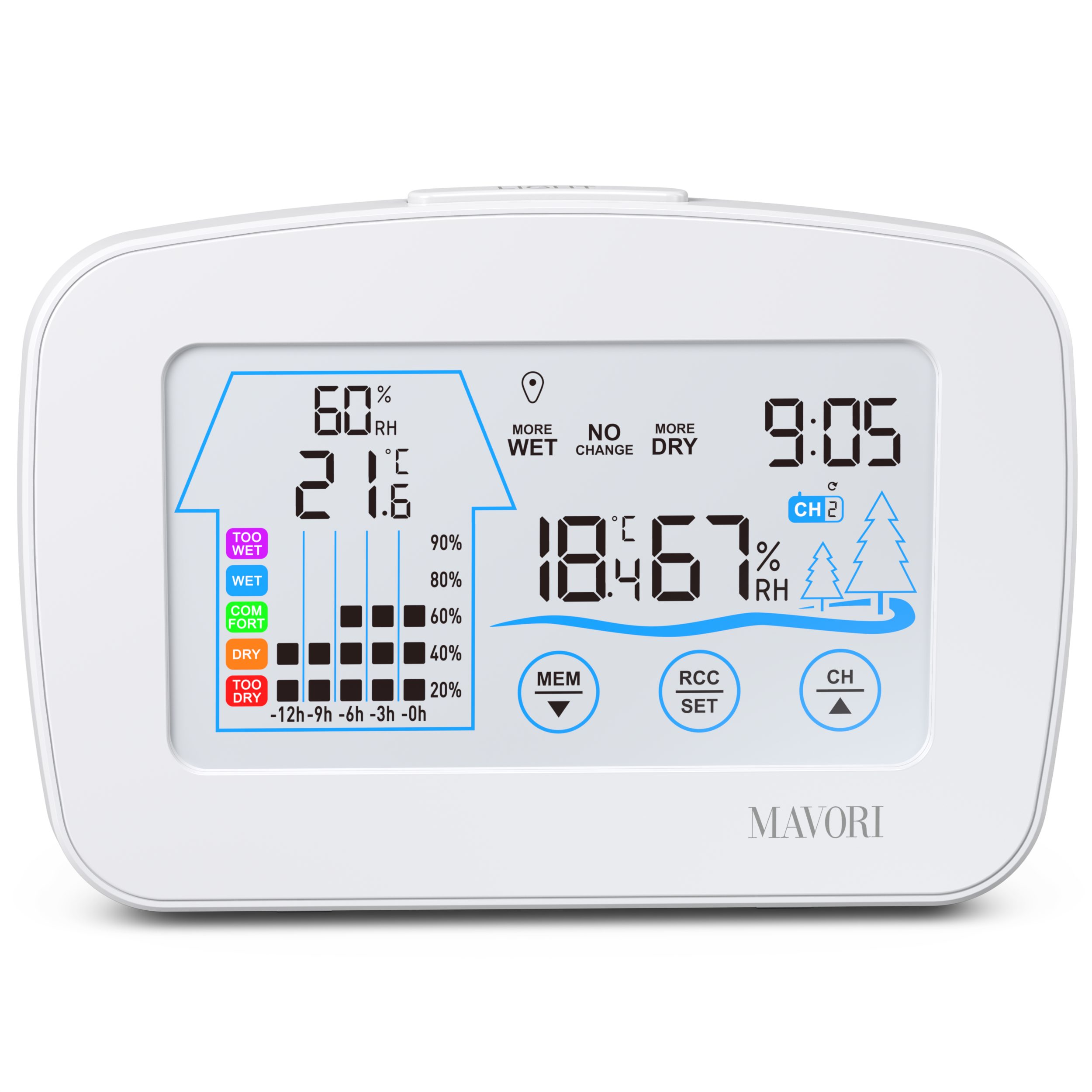 MAVORI Funk Hygro-Thermometer mit Außensensor – präzise und dekorativ Funkwetterstation (Funk Außensensor, Funkuhr)