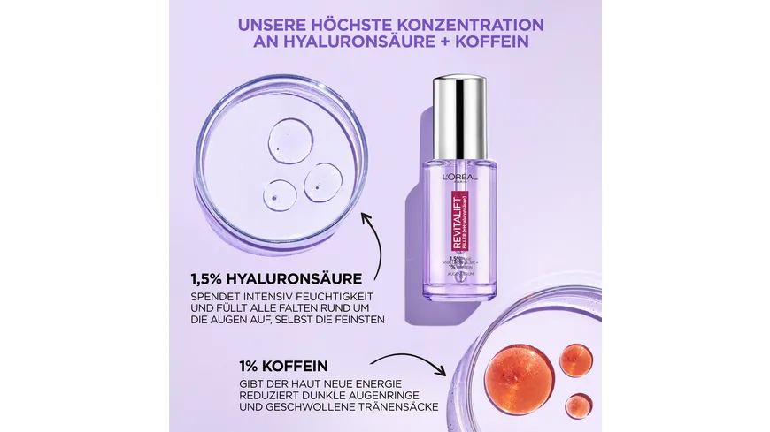 L'Oréal Paris Revitalift Filler Augenserum 20 ml