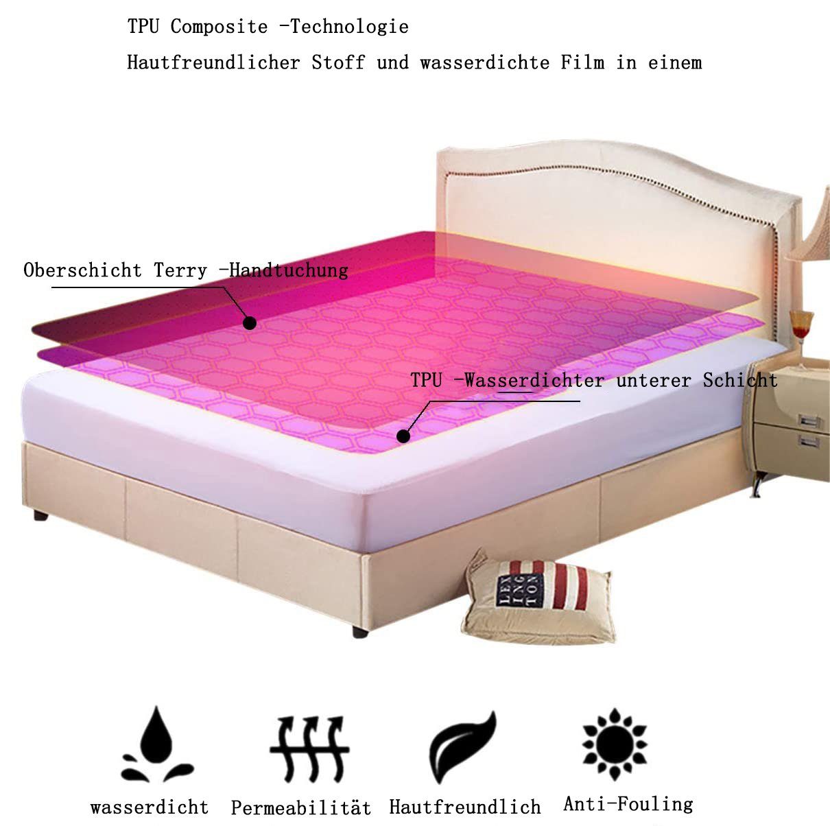 Matratzenschoner Matratzenschoner wasserdichte Spannbettlaken Bettwäsche Schwarz GelldG