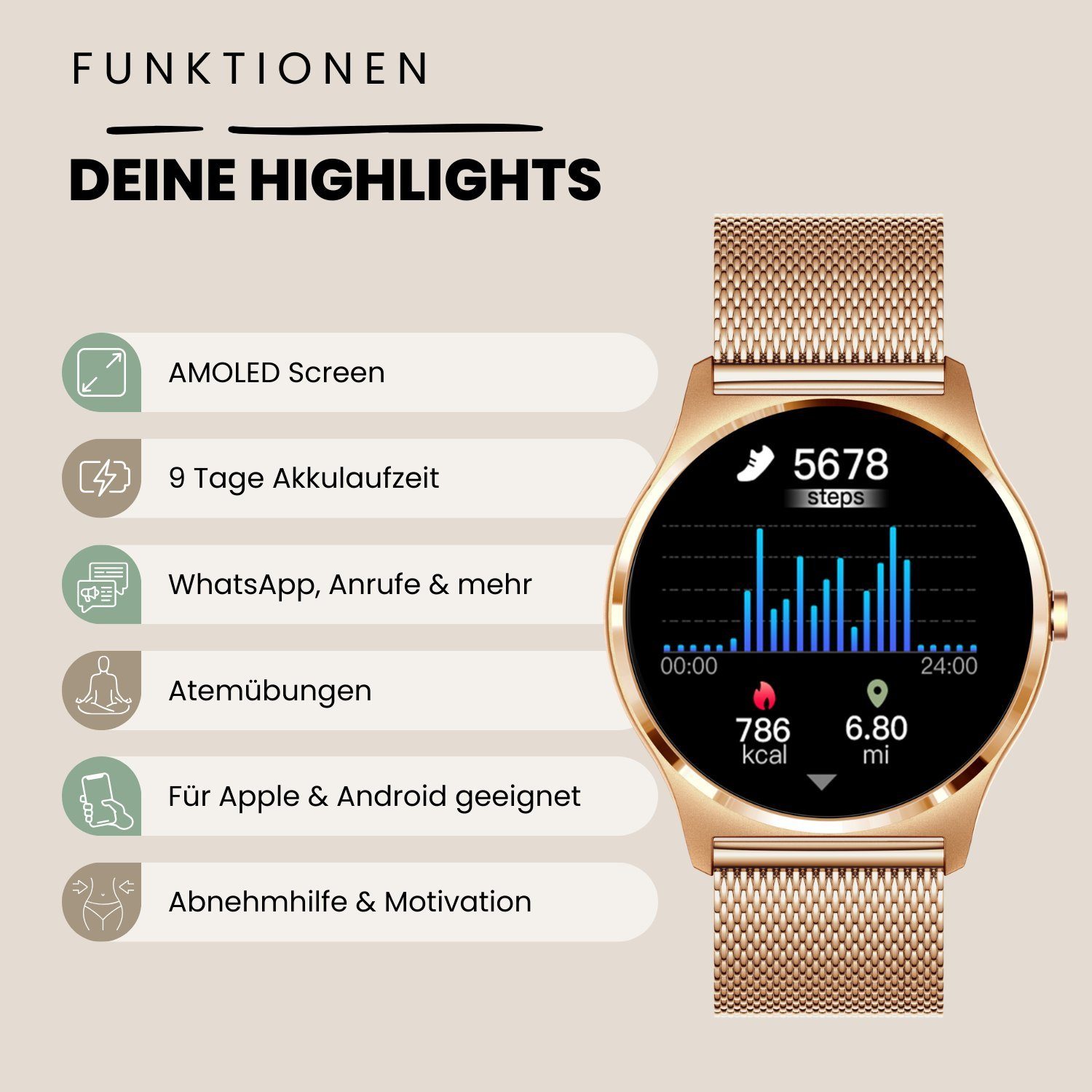 XCOAST JOLI Damen Smartwatch (3,9 cm/1,3 Zoll) Fitness Tracker, neueste Generation, rosegold, 3-tlg., mit goldenem Mesh Armband, IP67 wasserdicht, Herzfrequenz, Blutdruck, Blutsauerstoff, Schlaf