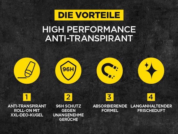 L'ORÉAL PARIS MEN EXPERT Deo-Roller Invincible Sport Anti-Transpirant, Zuverlässiger Deo Schutz beim Sport
