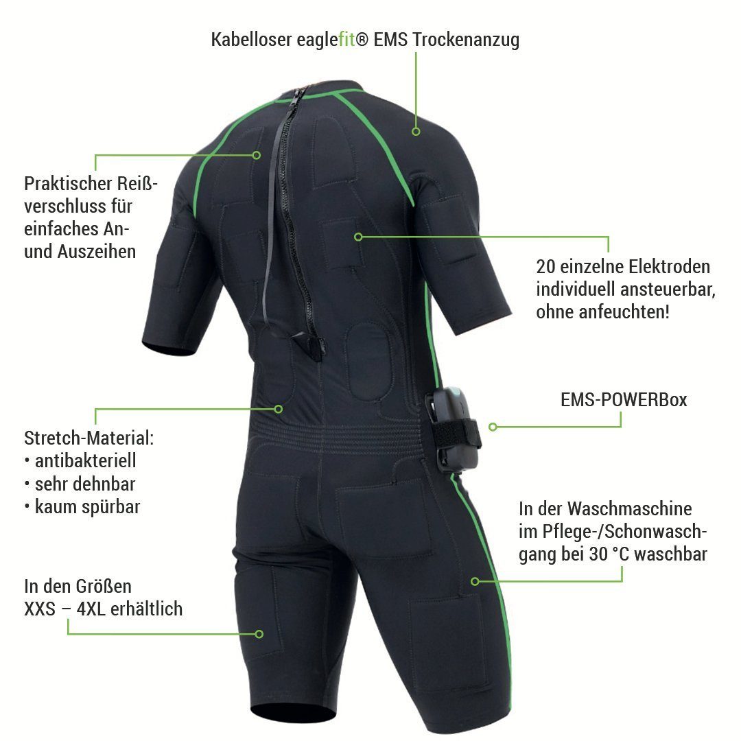 eaglefit® EMS-Gerät HOME EMS-Anzug, System mit 20 Elektroden, Training zu Hause, kabellos, (1-tlg), Trockenanzug, antibakteriell, passt sich an wie eine zweite Haut
